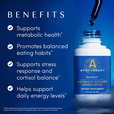 Sapphire Metabolism Drops