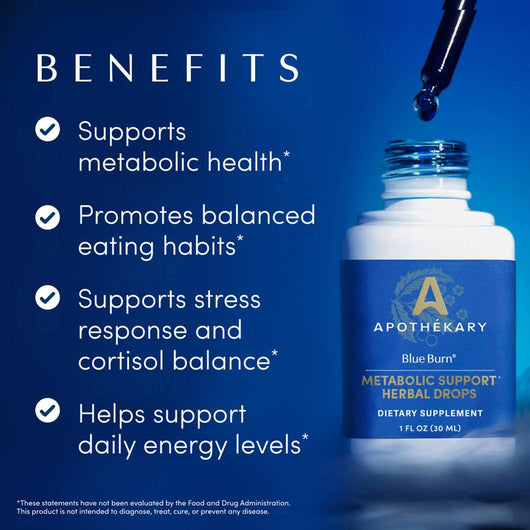 Sapphire Metabolism Drops