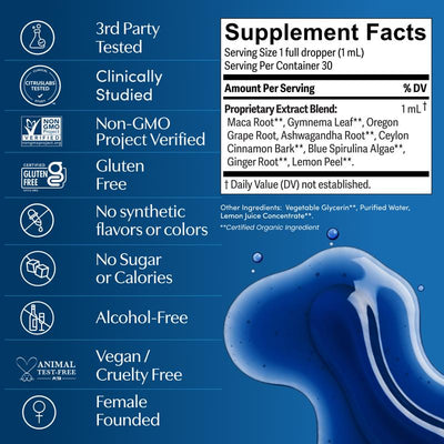 Sapphire Metabolism Drops