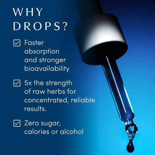 Sapphire Metabolism Drops