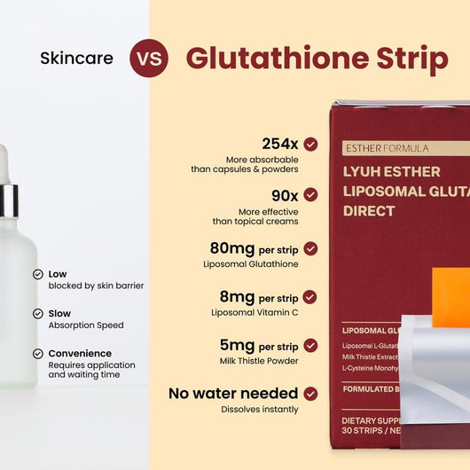 Liposomal Glutathione Glow Strips